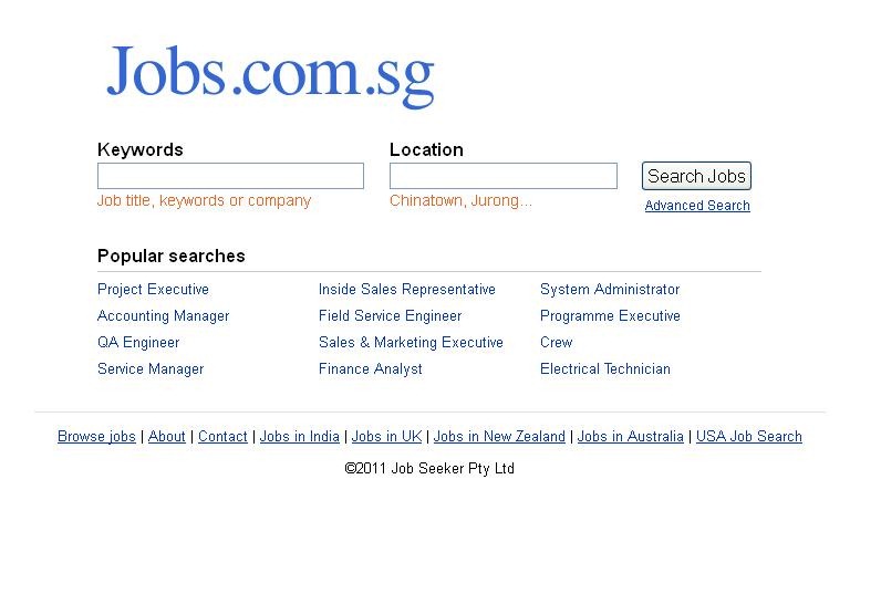 Job Application Resume Application Letter Interview Description